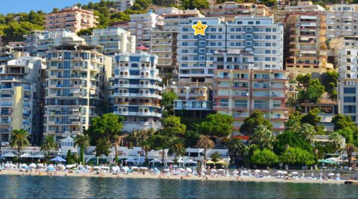 Beach&Seaview With Terrace Sarandë Eksteriør billede